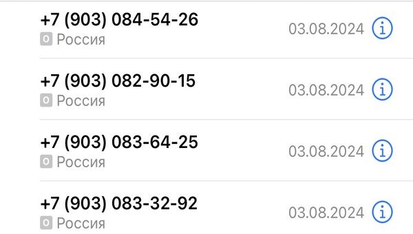 Звонки с предложениями выдачи займов за короткий промежуток времени
