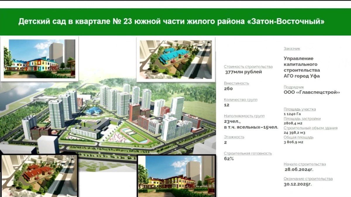    Новые детские сады в Уфе, приюты для собак, кибербезопасность в школах — «что еще обсудили в мэрии»