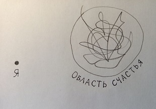 Иллюстрация к описанию метода. Работа автора