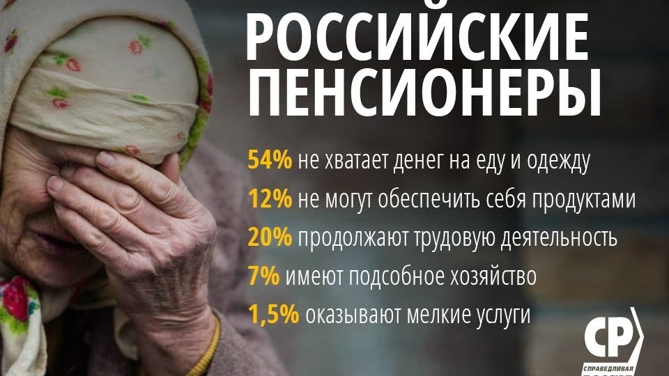 Половина пенсионеров — на грани нищеты. Почему это стало нормой?