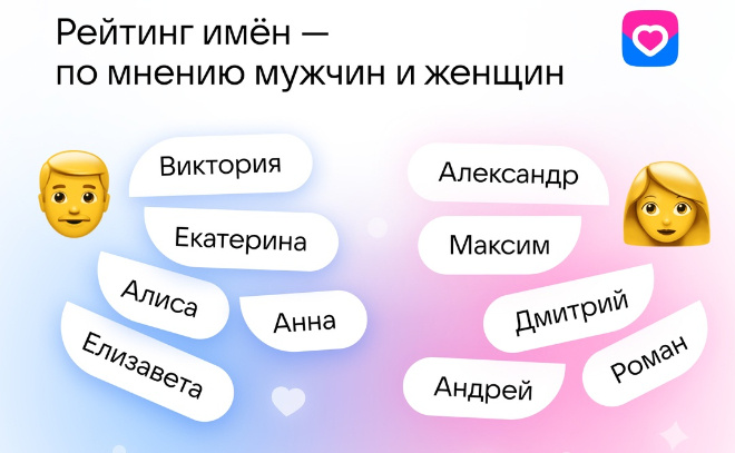    © ВКонтакте