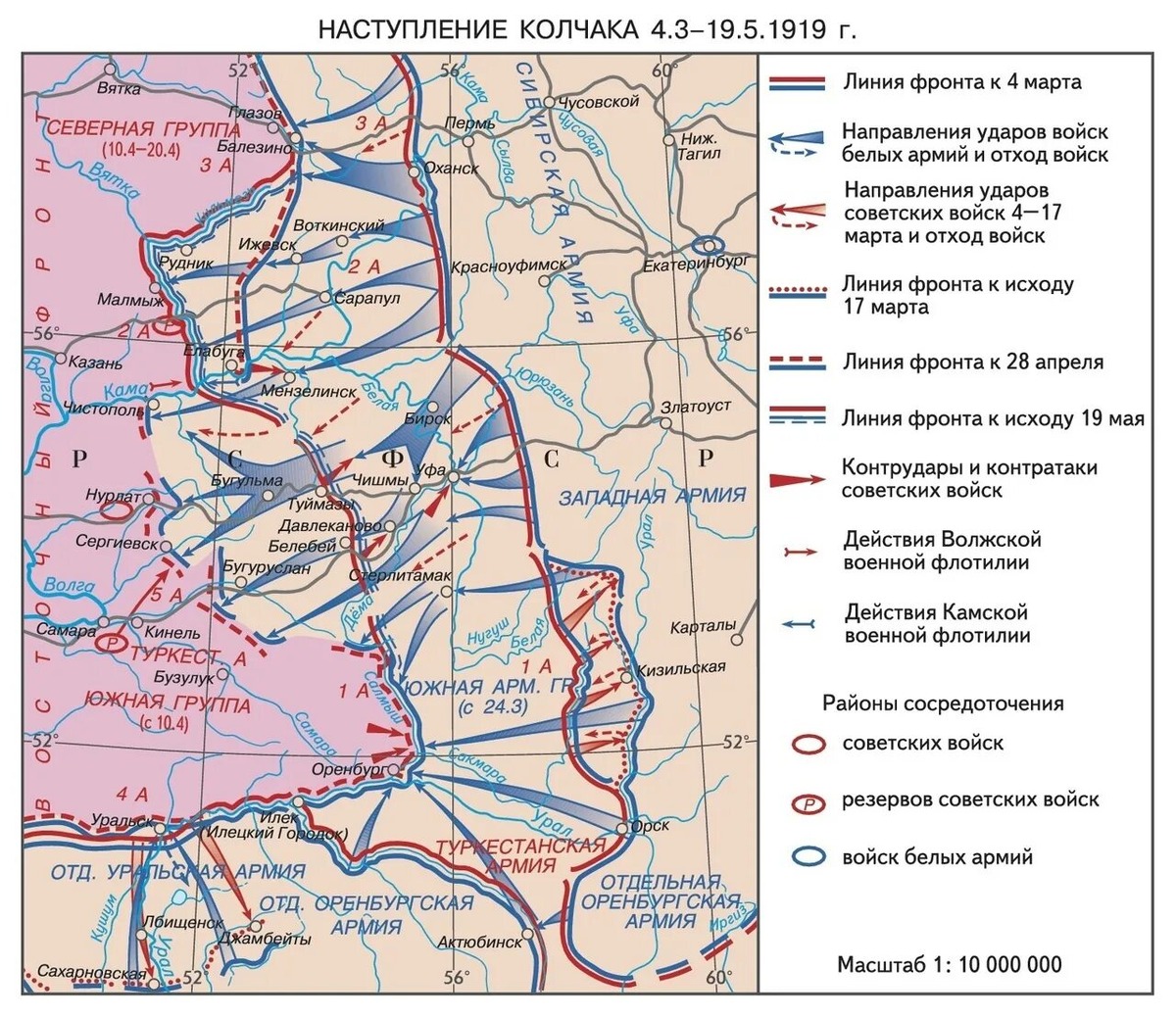 Весеннее наступление Колчака