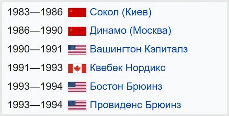    Клубная карьера Михаила Татаринова