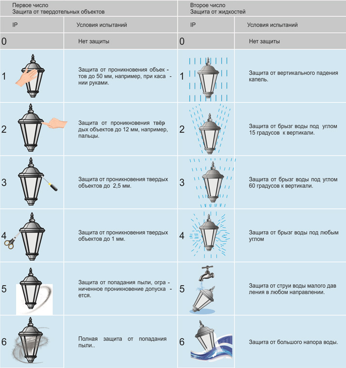 Источник: archimetal.ru