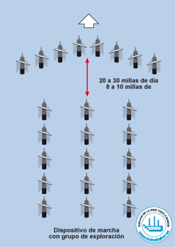 Комбинированный строй фронта галер с усилением
