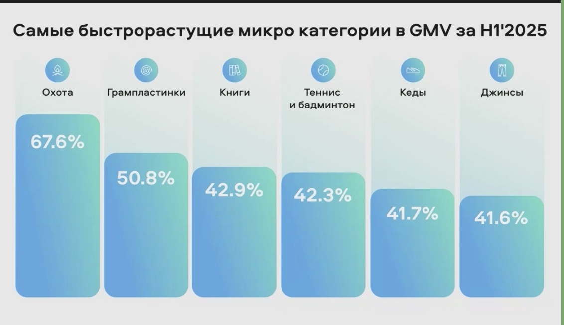 Скрин с вебинара.