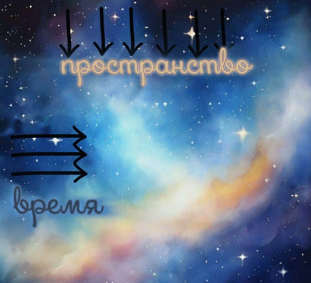 Сделано в нейросети 