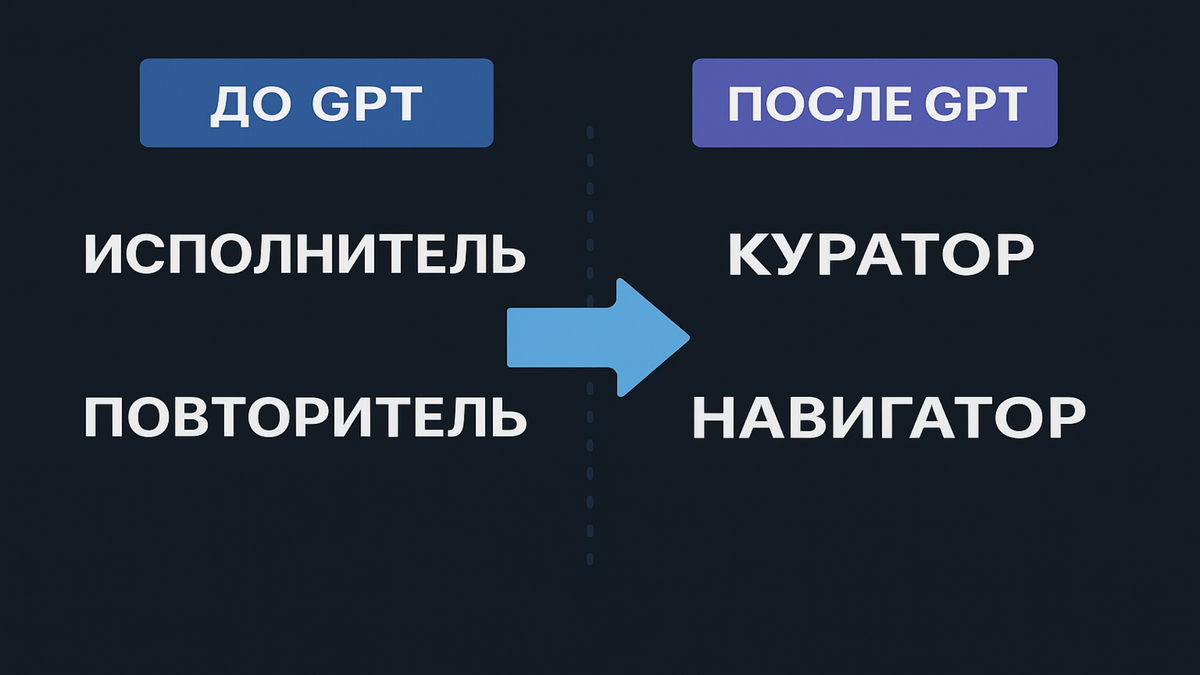 ИИ не отменяет работу — он меняет её форму. Кто не адаптируется — исчезает.