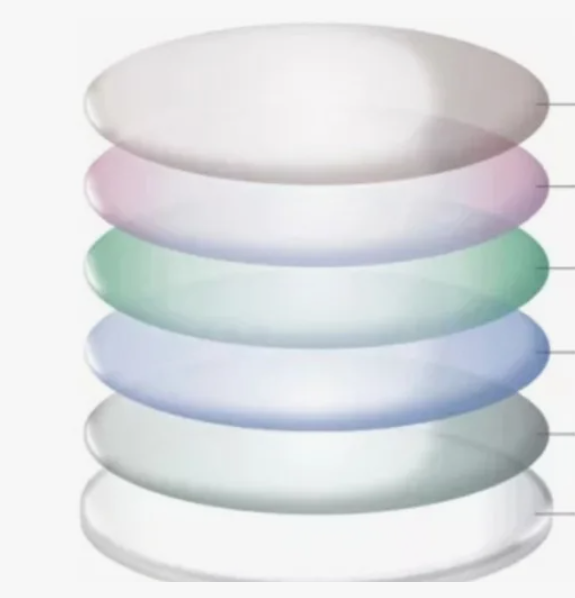 структура нанослоёв