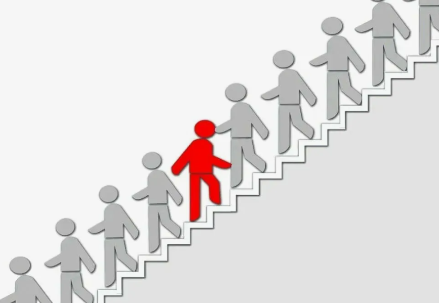 Направленность и мотивы деятельности личности