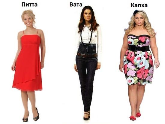 Сочетания определенных элементов формируют доши. Доша – это энергия, которая всегда стремиться к дисбалансу, это то, что портится. Сочетание дош в человеке формируют его конституцию, т. е. тип человека. Это похоже на классификацию на сангвиников, холериков и т.д.
Первоэлементы следующие: вода, земля, огонь, воздух и эфир.

ПИТТА ДОША - человек много злится, у него в организме часто бывает воспалительные процессы. Слабые места - печень и кровь. Кожа желтоватая или красная, среднего телосложения. Стул выглядит как неоформленный.
У такого человека, конституция ОГНЯ и ВОДЫ (КИСЛОТЫ).

ВАТА ДОША - человек постоянно тревожиться, хаотично питается или вообще забывает поесть.
У него часто возникают различные боли, хрустят суставы и сохнет кожа. Стул выглядит как «козьи шарики». Слабые места – нервная система и кости. Внешне худой, бледный, быстро истощаемый. У такого человека, конституция ВОЗДУХА и ЭФИРА (ВЕТРА).

КАПХА ДОША – это медлительный человек, спокойный и не слишком активный, часто тучный.
 В его теле возникают отёки, опухоли и другие новообразования. Часто ест пищу, не испытывая голода. Стул редкий, но оформленный. Слабые места – желудок. У такого человека, конституция ЗЕМЛИ и ВОДЫ (СЛИЗИ).

Большинство людей имеют сочетания двух дош в своей конституции.

Каждому человеку, в соответствии с его конституцией предписан свой образ жизни, питание и желательный режим дня. Поэтому с точки зрения аюрведы – универсальные диеты и предписания по ЗОЖ одинаковые для всех – это ошибка. Каждому человеку индивидуально подходит тот или иной образ жизни.

Подобрать рациональное питание и режим здорового образа жизни именно под себя можно на личной online консультации.
Подробнее по ССЫЛКЕ.
Записаться можно через мессенджеры:
TELEGRAM
WHATSAPP



