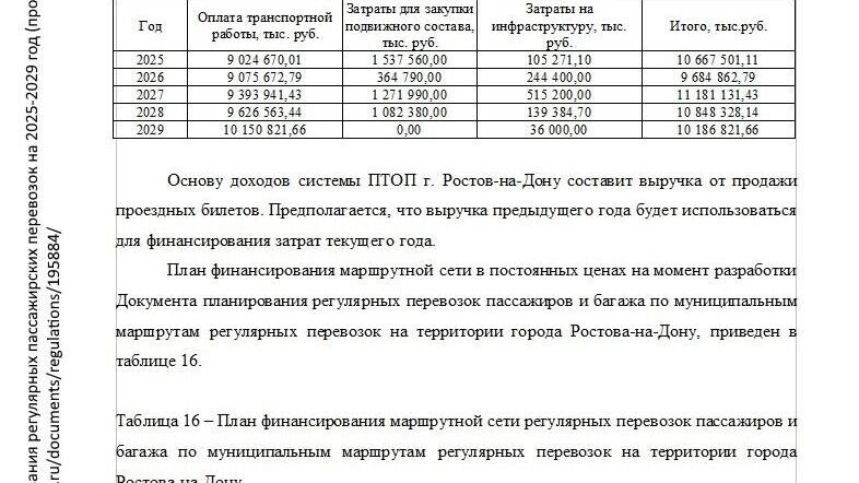     Автор: Артемий Зайцев Источник: rostovgazeta.ru