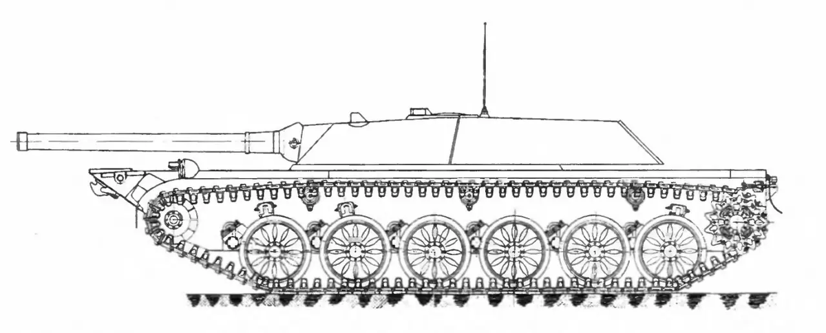 Источник: dogswar.ru