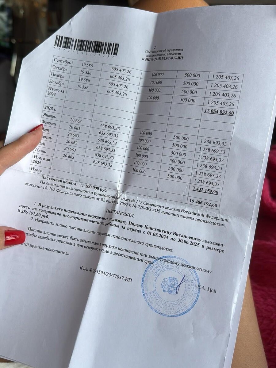 Мария предоставила доказательства. Социальные сети