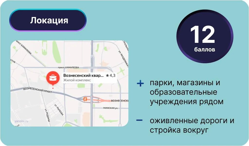 Инфографика: Урбан Медиа