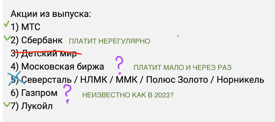 Предыдущий рейтинг дивидендных акций на декабрь 2021 оказался не особо удачным. 