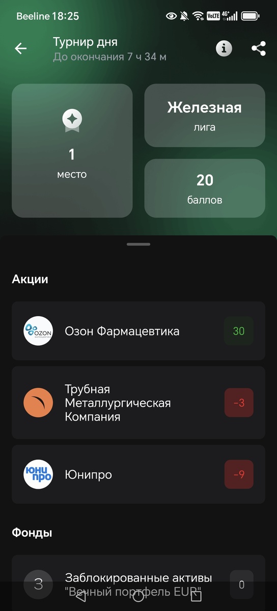 Первое место в турнире дня от Т-банка