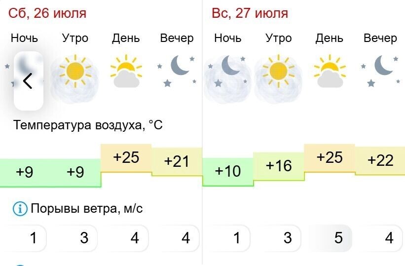     Источник: gismeteo.ru