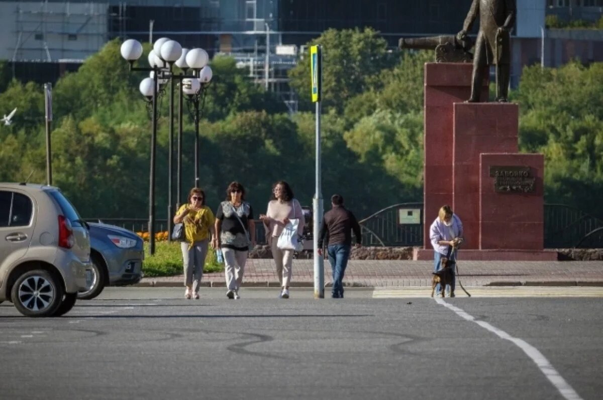    Синоптики рассказали о погоде на ближайшие выходные на Камчатке