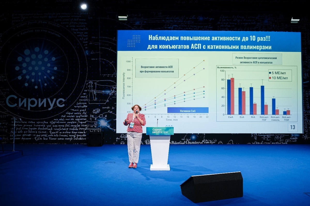 Выступление с докладом по теме исследования на конференции в Сириусе. Источник: Елена Кудряшова