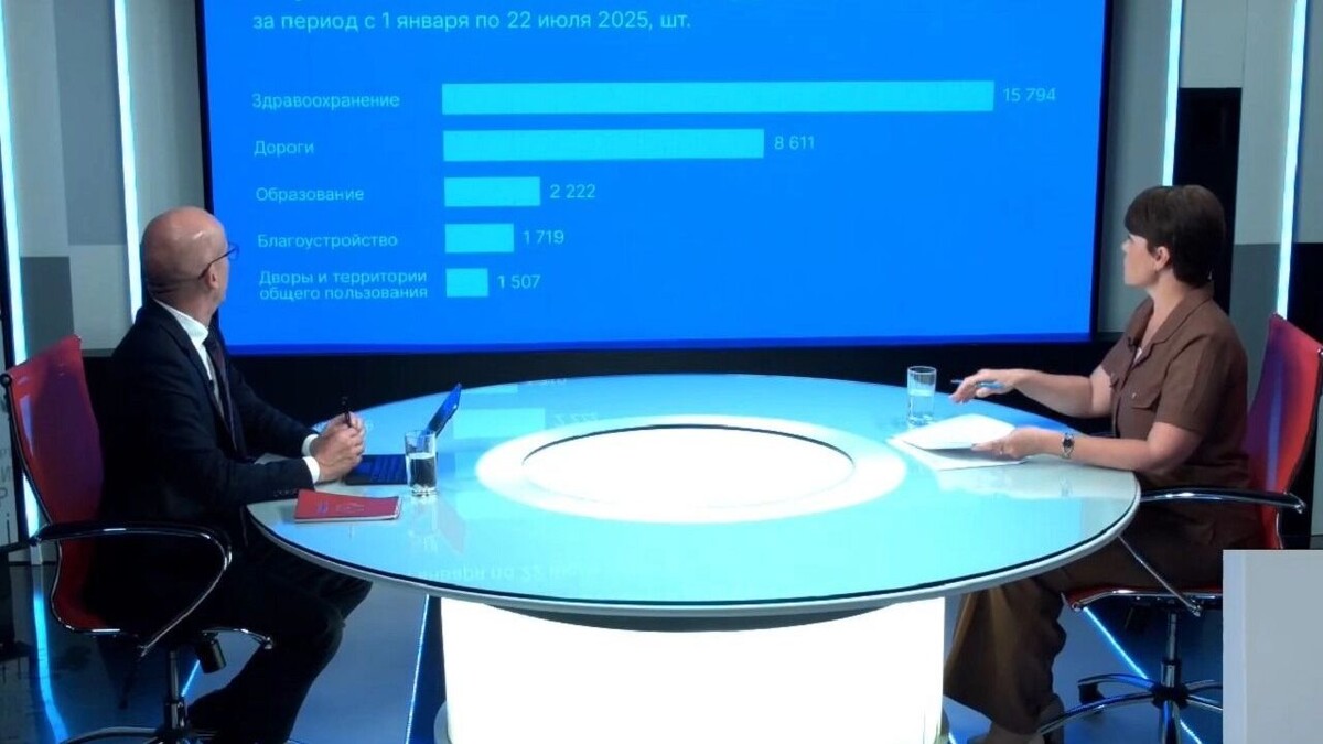     Источник: скриншот/vk.com/Александр Бречалов