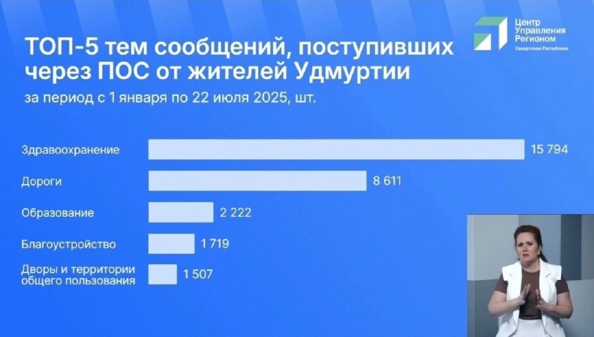     Источник: скриншот/vk.com/Александр Бречалов
