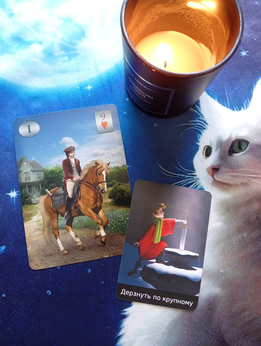 Карта дня на Пятницу 25.07.2025г.