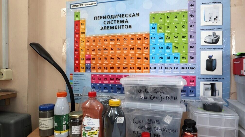     Источник: 1MI