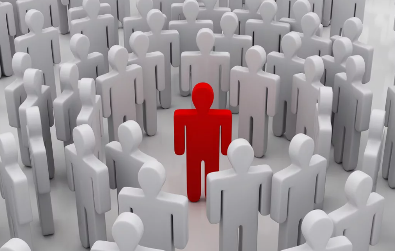 Поведение как характеристика личности