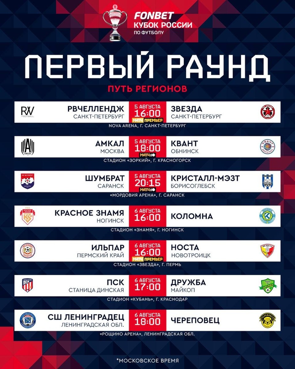 Источник: https://www.rusfootball.info/rpl_liga/1146769001-rfs-utverdil-raspisanie-pervogo-raunda-puti-regionov-kubka-rossii.html