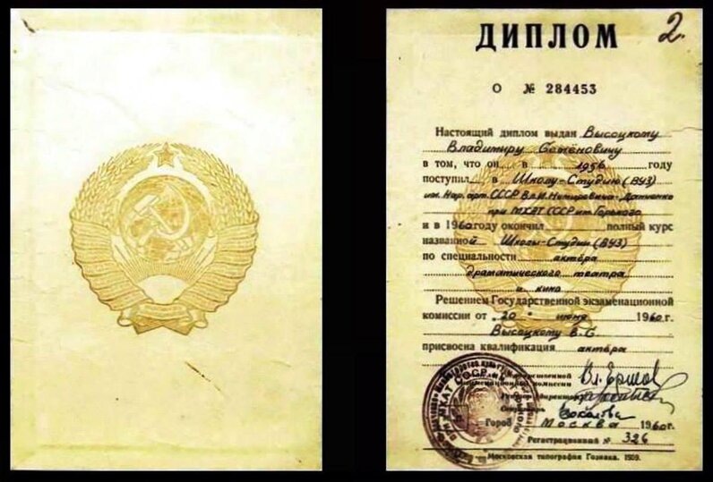     Диплом Владимира Высоцкого (1960). Открытые источники.