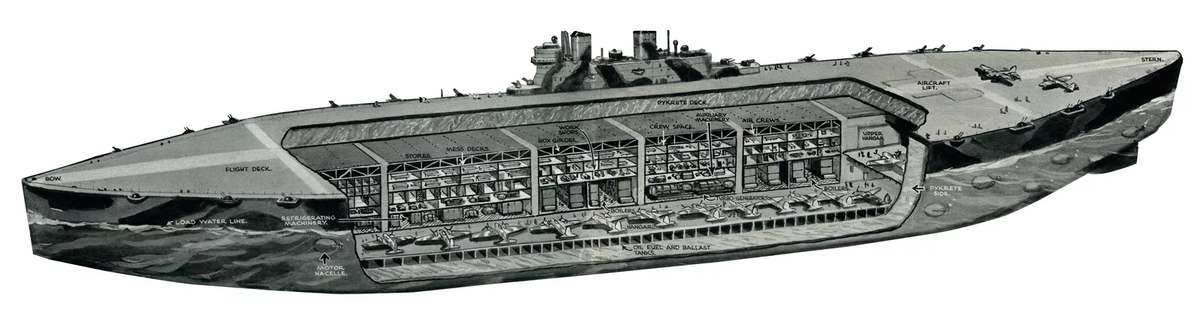 Примерный внешний вид Хабакука