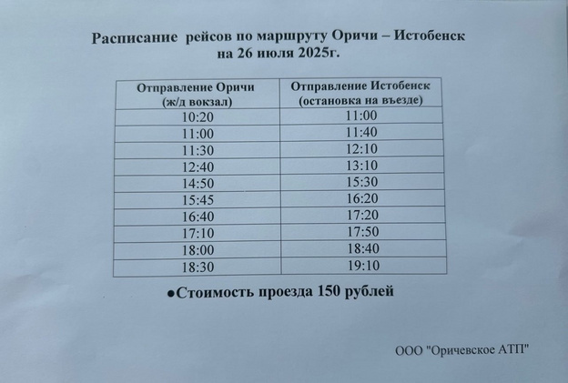    Летние прогулки и фестивали: какие мероприятия пройдут в выходные в Кирове и области?