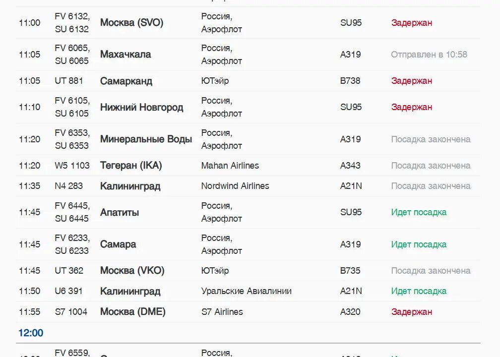    Фото: скриншот онлайн-табло аэропорта Пулково