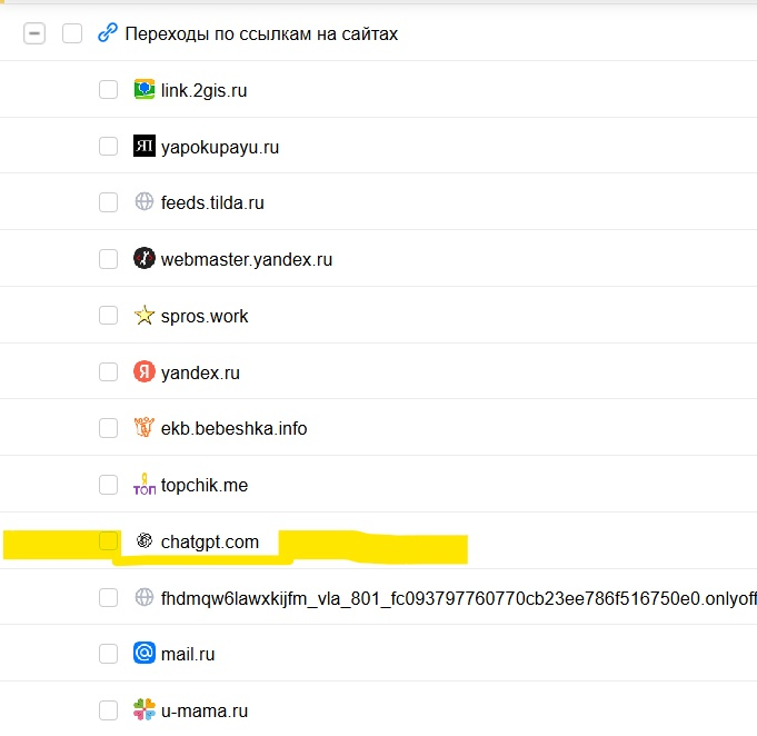 Трафик от ЧатГПТ учитывается Яндекс.Метрикой