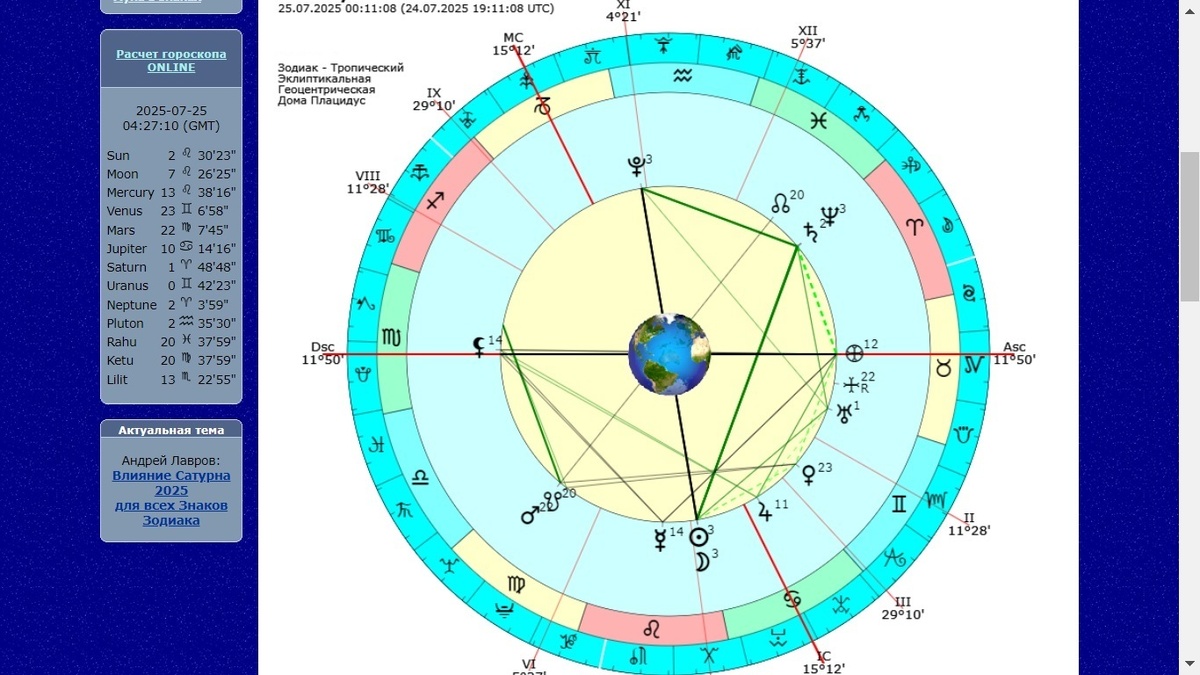 Карта Новолуния для Европейской части России