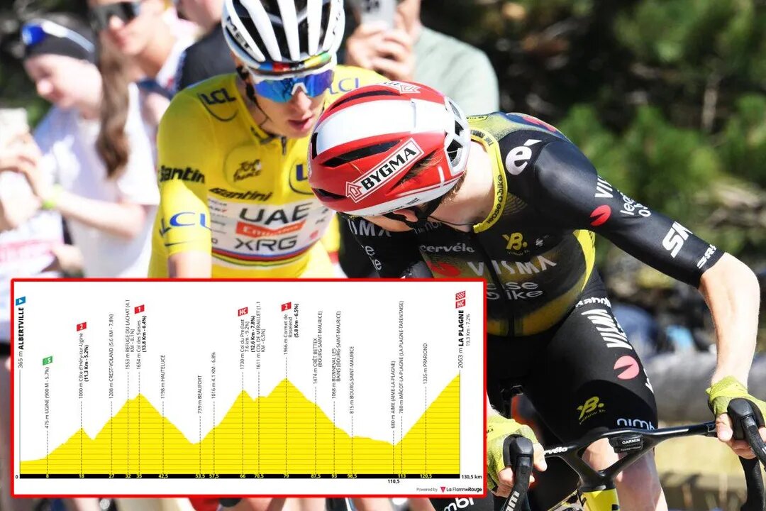 Маршрут без сокращения