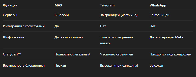 Автоор: В. Панченко