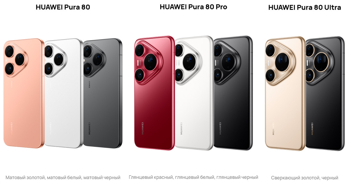 Фотографии взяты с сайта https://consumer.huawei.com/