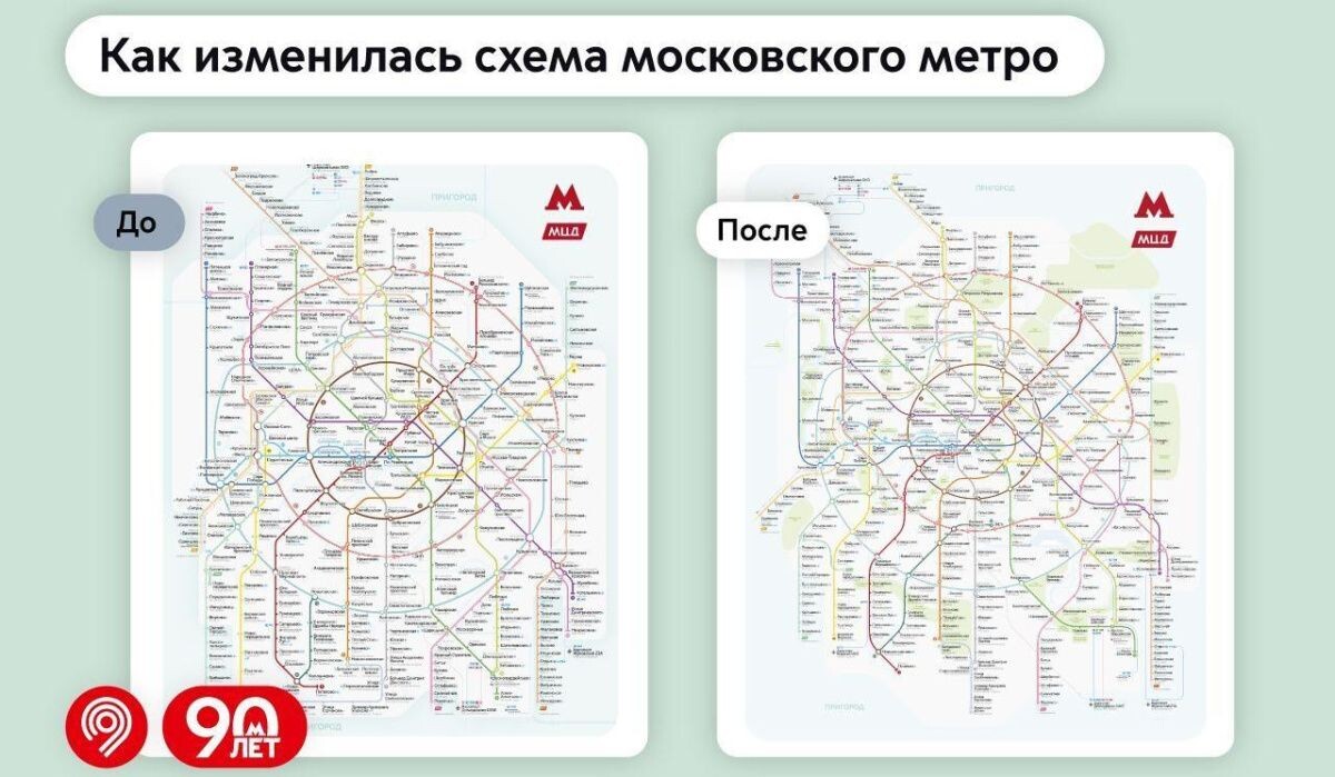     Старый и новые дизайны. Источник: mos.ru Автор фото: Пресс-служба Мэра и Правительства Москвы