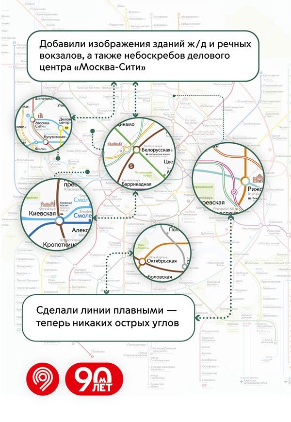    Обновленный дизайн схемы метро представлен к открытию участка Троицкой линии