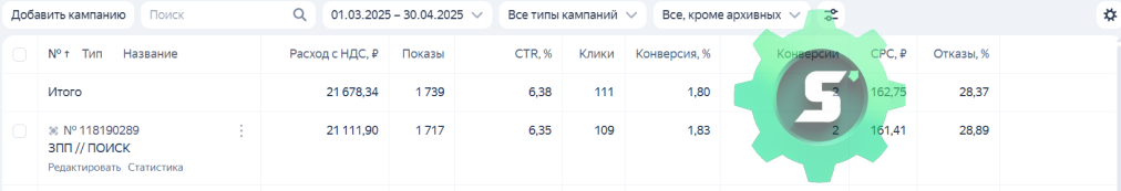 Сводный отчёт за 3 месяца