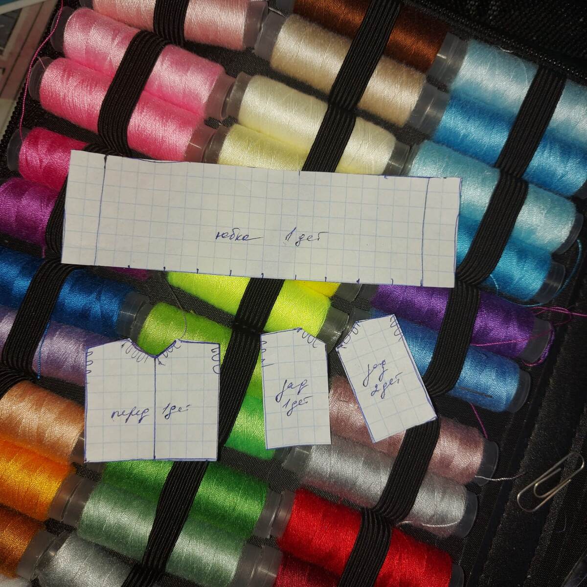 выкройка на маленькое платьице.