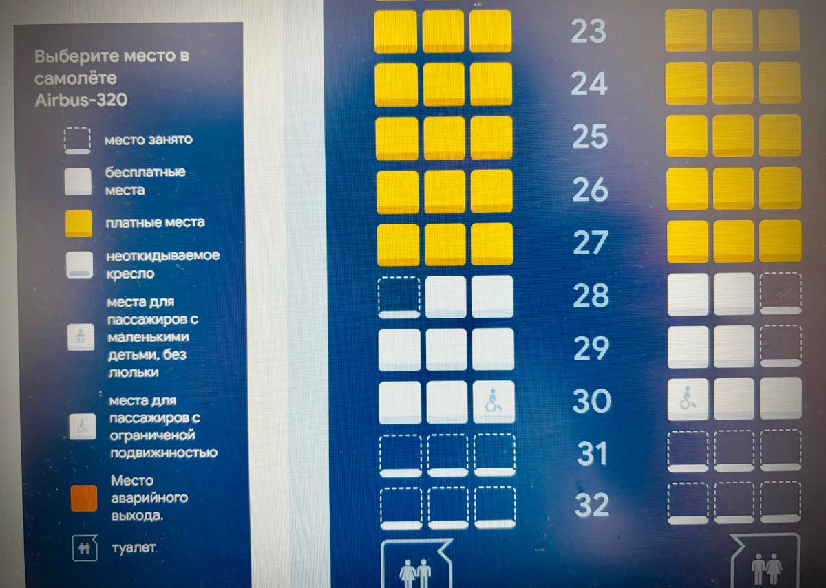 Выбор места в системе 