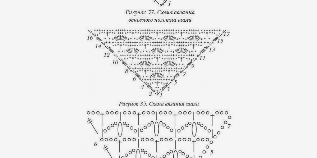 Косыночка , косынка 🧶 ♥️