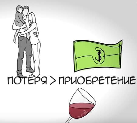 Теория перспективы Канемана https:// goal-life.com /page /kniga /idea /teoriya  - perspektiv