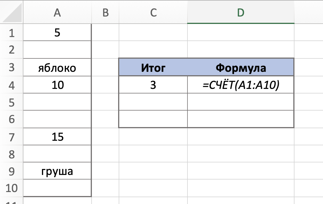 СЧЁТ