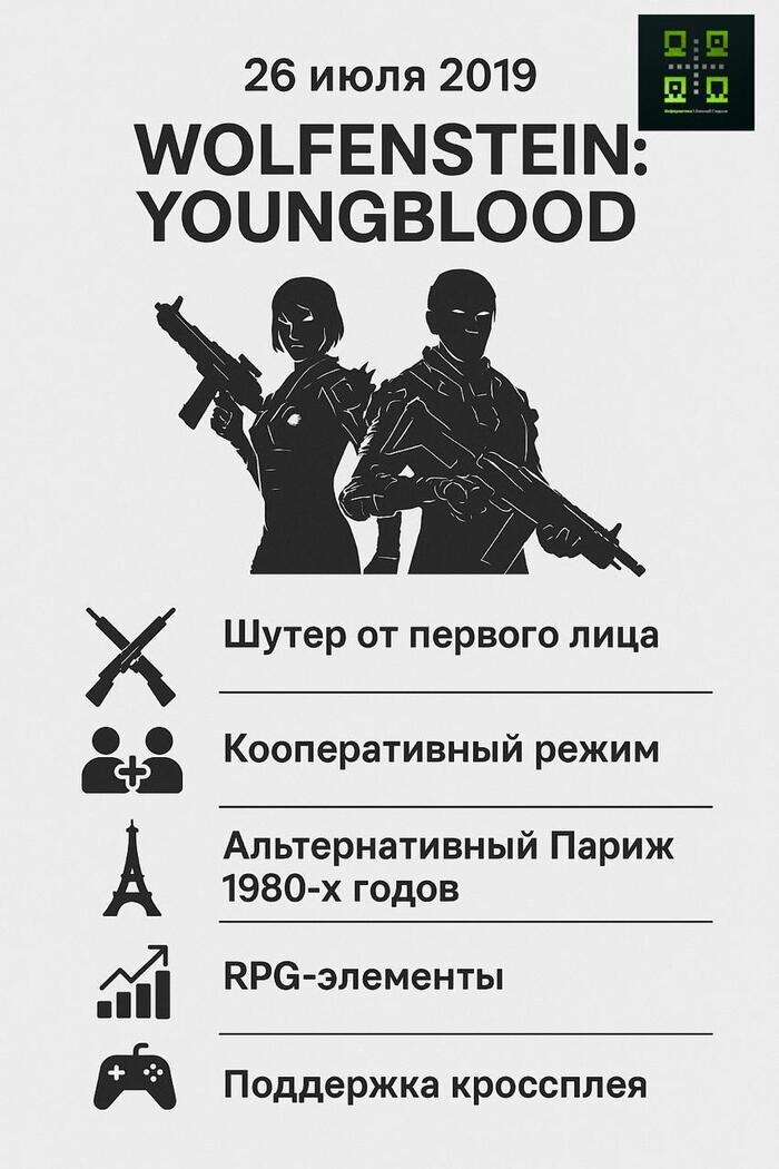 🗓 26.07.2019 — Релиз Wolfenstein: Youngblood [вехи_истории]