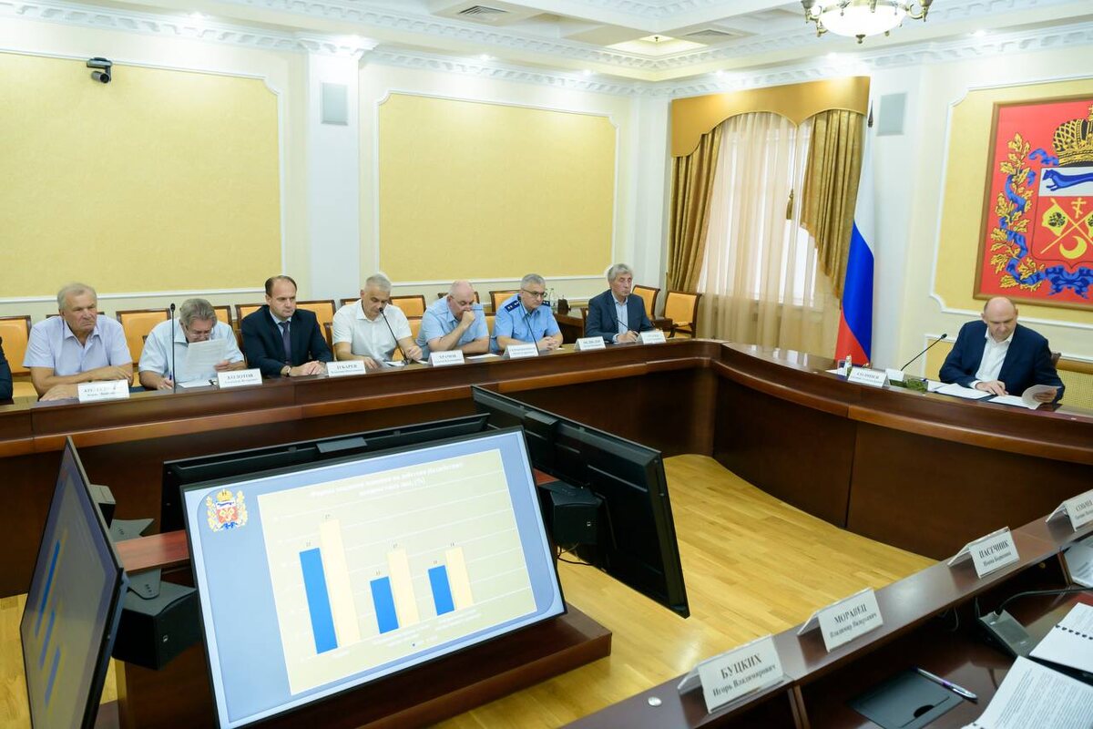    После жалоб бизнеса прокуратура проверит деятельность министерства архитектуры Оренбургской области