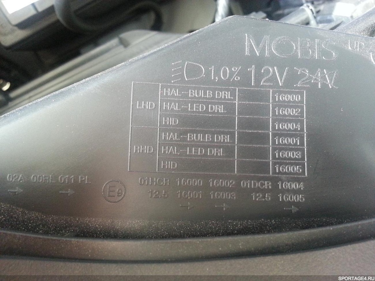 Фото заимствовано - https://vk.com/@truckinflight-mar